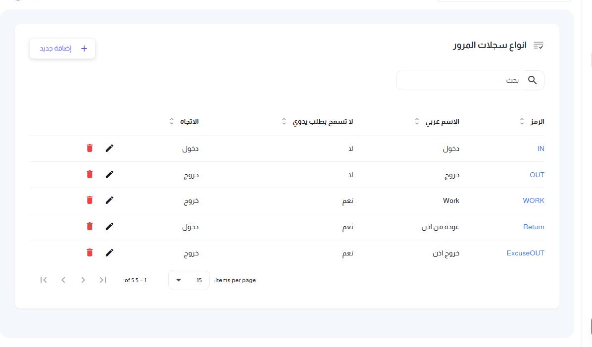 شاشة أنواع سجلات المرور