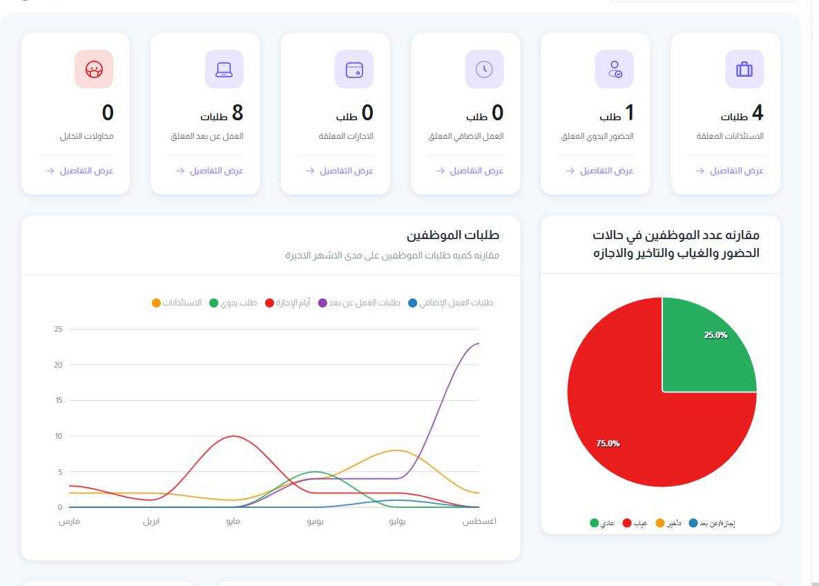 شاشة انواع البدلات