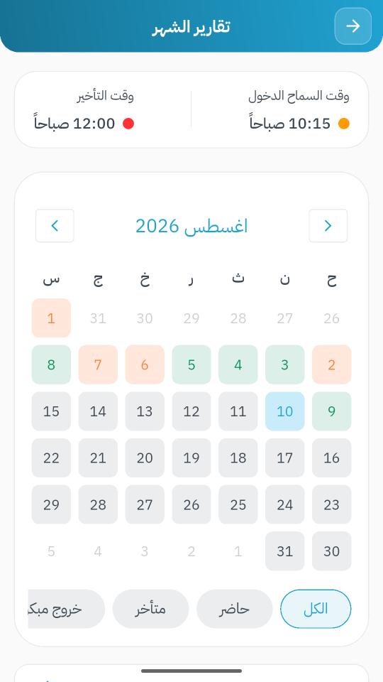 الشاشة