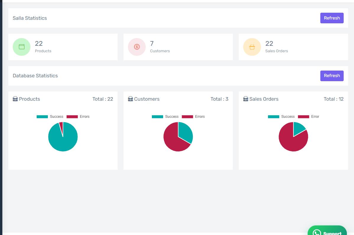The dashboard home page