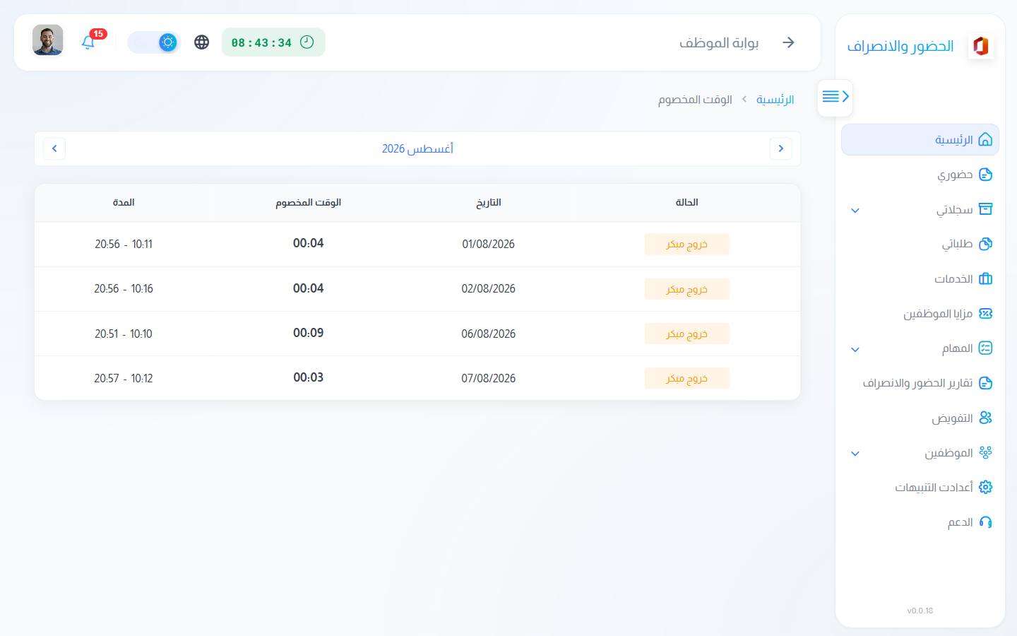 الشاشة